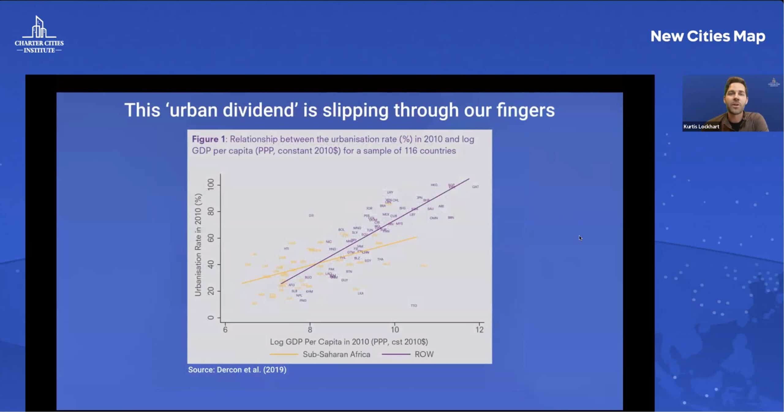 Graph showing the 'urban dividend'